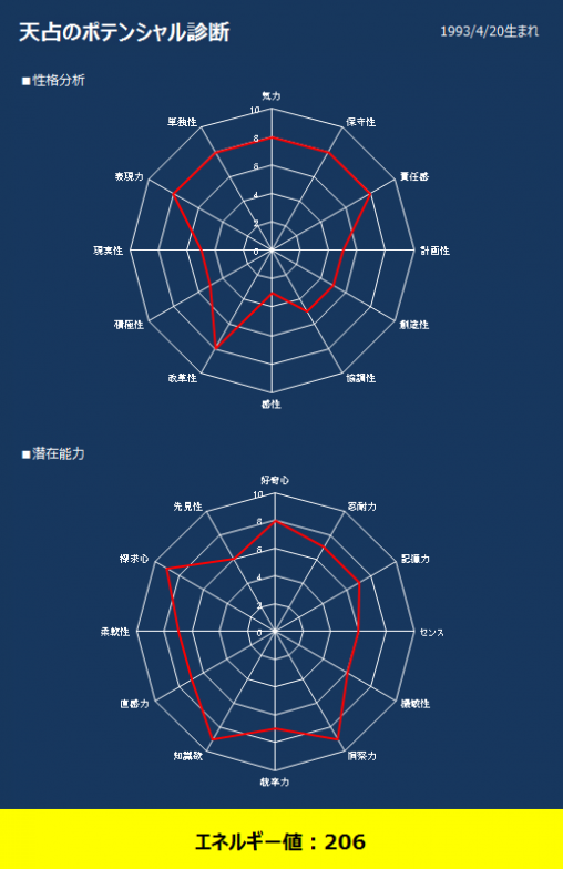 Fc 東京 歴代 ユニフォーム
